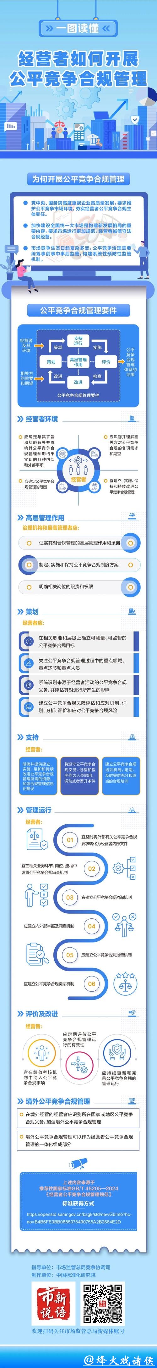 世界杯下注平台法律法规：合规经营解析